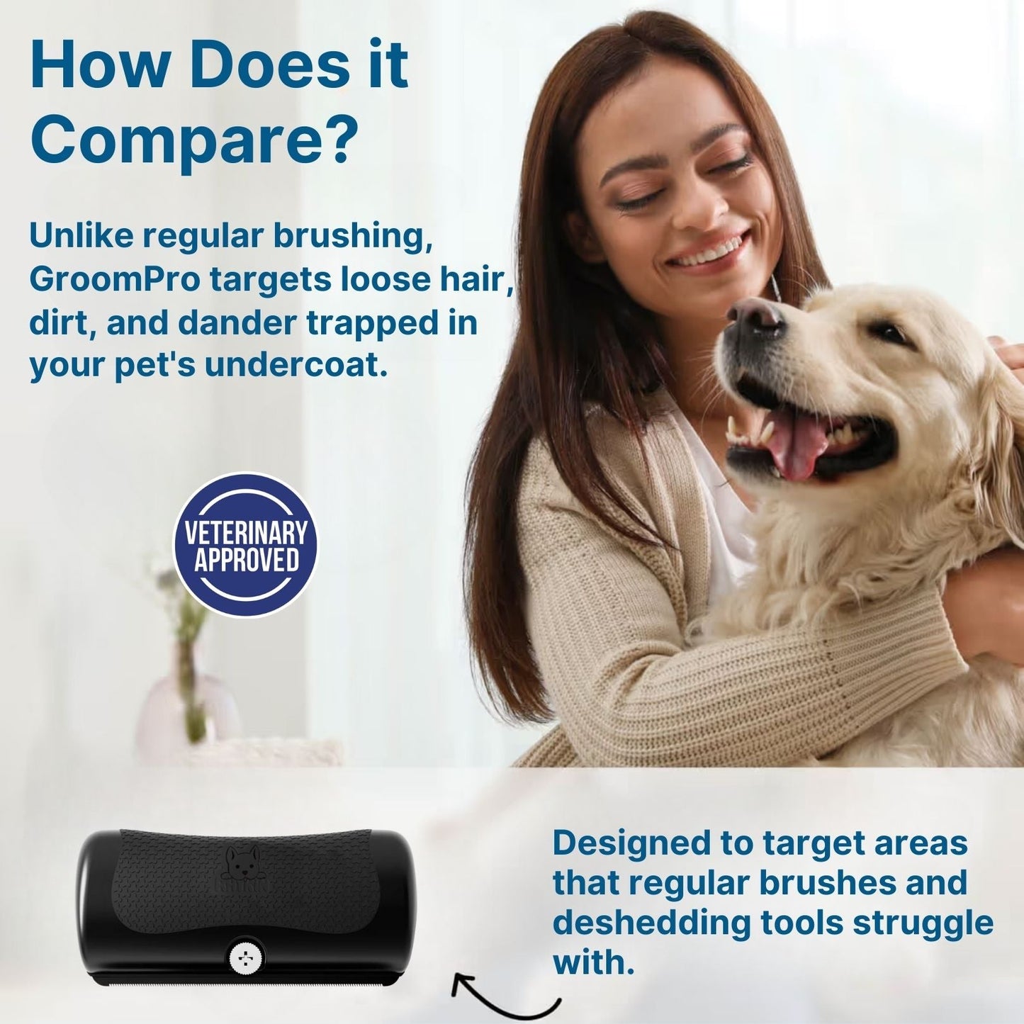 GroomPro™ 2.0 - The #1 Pet Shedding Solution