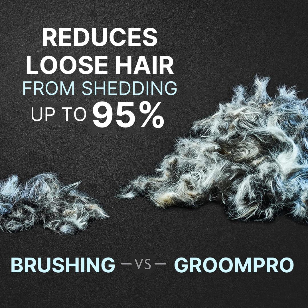 GroomPro™ 2.0 - The #1 Pet Shedding Solution